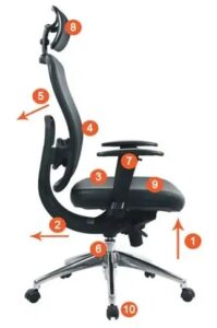 Ergonomic Chair Features